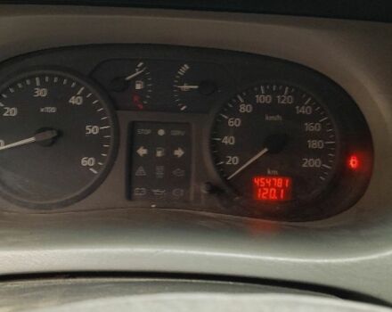 Белый Рено Трафик, объемом двигателя 0 л и пробегом 454 тыс. км за 6500 $, фото 2 на Automoto.ua