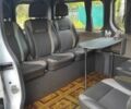 Білий Рено Трафік, об'ємом двигуна 1.87 л та пробігом 190 тис. км за 10000 $, фото 15 на Automoto.ua