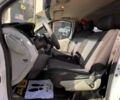 Білий Рено Трафік, об'ємом двигуна 0 л та пробігом 245 тис. км за 7999 $, фото 9 на Automoto.ua