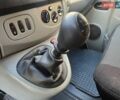 Білий Рено Трафік, об'ємом двигуна 1.9 л та пробігом 368 тис. км за 7900 $, фото 35 на Automoto.ua