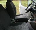 Білий Рено Трафік, об'ємом двигуна 1.9 л та пробігом 287 тис. км за 6500 $, фото 16 на Automoto.ua