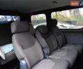 Рено Трафик 2006 в Черкассах на Automoto.ua Белый Рено Трафик, объемом двигателя 1.87 л и пробегом 282 тыс. км за 8300 $, фото 17 на Automoto.ua