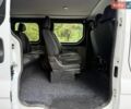 Белый Рено Трафик, объемом двигателя 1.87 л и пробегом 350 тыс. км за 7777 $, фото 20 на Automoto.ua