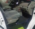 Білий Рено Трафік, об'ємом двигуна 1.87 л та пробігом 302 тис. км за 8800 $, фото 6 на Automoto.ua