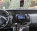 Білий Рено Трафік, об'ємом двигуна 1.9 л та пробігом 308 тис. км за 7500 $, фото 12 на Automoto.ua