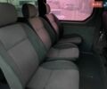 Белый Рено Трафик, объемом двигателя 1.9 л и пробегом 323 тыс. км за 6700 $, фото 22 на Automoto.ua