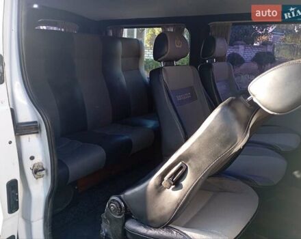 Рено Трафик 2006 в Одессе на Automoto.ua Белый Рено Трафик, объемом двигателя 2 л и пробегом 322 тыс. км за 7900 $, фото 8 на Automoto.ua