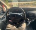 Белый Рено Трафик, объемом двигателя 1.9 л и пробегом 320 тыс. км за 7300 $, фото 25 на Automoto.ua