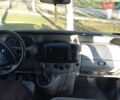 Белый Рено Трафик, объемом двигателя 2 л и пробегом 325 тыс. км за 7700 $, фото 10 на Automoto.ua