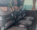Белый Рено Трафик, объемом двигателя 2.46 л и пробегом 300 тыс. км за 7800 $, фото 12 на Automoto.ua