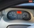 Белый Рено Трафик, объемом двигателя 1.87 л и пробегом 357 тыс. км за 8200 $, фото 27 на Automoto.ua