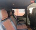 Белый Рено Трафик, объемом двигателя 1.9 л и пробегом 412 тыс. км за 7000 $, фото 10 на Automoto.ua