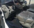 Белый Рено Трафик, объемом двигателя 1.87 л и пробегом 302 тыс. км за 8800 $, фото 6 на Automoto.ua