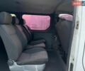 Белый Рено Трафик, объемом двигателя 1.9 л и пробегом 323 тыс. км за 6700 $, фото 21 на Automoto.ua