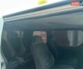 Білий Рено Трафік, об'ємом двигуна 1.9 л та пробігом 220 тис. км за 7300 $, фото 35 на Automoto.ua
