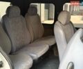 Білий Рено Трафік, об'ємом двигуна 1.87 л та пробігом 371 тис. км за 5850 $, фото 17 на Automoto.ua