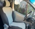 Білий Рено Трафік, об'ємом двигуна 1.87 л та пробігом 320 тис. км за 7300 $, фото 17 на Automoto.ua