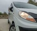 Білий Рено Трафік, об'ємом двигуна 2 л та пробігом 332 тис. км за 9000 $, фото 8 на Automoto.ua
