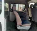 Белый Рено Трафик, объемом двигателя 2.5 л и пробегом 40 тыс. км за 7400 $, фото 11 на Automoto.ua