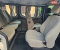 Белый Рено Трафик, объемом двигателя 1.9 л и пробегом 368 тыс. км за 7900 $, фото 53 на Automoto.ua