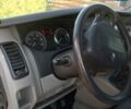 Білий Рено Трафік, об'ємом двигуна 2 л та пробігом 350 тис. км за 7700 $, фото 36 на Automoto.ua