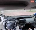 Белый Рено Трафик, объемом двигателя 1.9 л и пробегом 370 тыс. км за 3600 $, фото 24 на Automoto.ua