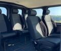 Білий Рено Трафік, об'ємом двигуна 1.9 л та пробігом 318 тис. км за 7500 $, фото 5 на Automoto.ua