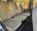 Білий Рено Трафік, об'ємом двигуна 1.9 л та пробігом 370 тис. км за 8200 $, фото 26 на Automoto.ua