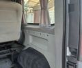 Белый Рено Трафик, объемом двигателя 1.9 л и пробегом 368 тыс. км за 7900 $, фото 82 на Automoto.ua