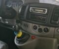 Белый Рено Трафик, объемом двигателя 2 л и пробегом 315 тыс. км за 9000 $, фото 3 на Automoto.ua