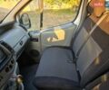 Білий Рено Трафік, об'ємом двигуна 1.9 л та пробігом 370 тис. км за 8200 $, фото 9 на Automoto.ua
