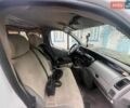 Белый Рено Трафик, объемом двигателя 1.87 л и пробегом 500 тыс. км за 5200 $, фото 7 на Automoto.ua