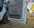 Білий Рено Трафік, об'ємом двигуна 1.9 л та пробігом 370 тис. км за 8200 $, фото 29 на Automoto.ua