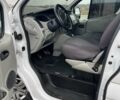 Білий Рено Трафік, об'ємом двигуна 1.9 л та пробігом 361 тис. км за 7999 $, фото 3 на Automoto.ua