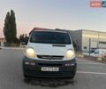 Белый Рено Трафик, объемом двигателя 1.9 л и пробегом 323 тыс. км за 6700 $, фото 3 на Automoto.ua