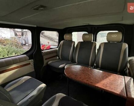 Білий Рено Трафік, об'ємом двигуна 1.9 л та пробігом 285 тис. км за 7500 $, фото 23 на Automoto.ua