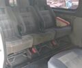 Белый Рено Трафик, объемом двигателя 1.9 л и пробегом 330 тыс. км за 7500 $, фото 4 на Automoto.ua