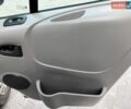 Белый Рено Трафик, объемом двигателя 1.87 л и пробегом 350 тыс. км за 7777 $, фото 22 на Automoto.ua
