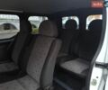Білий Рено Трафік, об'ємом двигуна 1.87 л та пробігом 327 тис. км за 8100 $, фото 22 на Automoto.ua