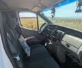 Білий Рено Трафік, об'ємом двигуна 1.9 л та пробігом 509 тис. км за 6987 $, фото 3 на Automoto.ua
