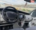 Білий Рено Трафік, об'ємом двигуна 1.87 л та пробігом 318 тис. км за 6499 $, фото 20 на Automoto.ua