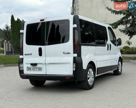 Белый Рено Трафик, объемом двигателя 1.9 л и пробегом 300 тыс. км за 7500 $, фото 3 на Automoto.ua