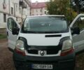 Білий Рено Трафік, об'ємом двигуна 1.9 л та пробігом 287 тис. км за 6500 $, фото 12 на Automoto.ua