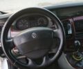 Белый Рено Трафик, объемом двигателя 1.9 л и пробегом 370 тыс. км за 7999 $, фото 11 на Automoto.ua