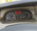 Білий Рено Трафік, об'ємом двигуна 1.87 л та пробігом 190 тис. км за 10000 $, фото 1 на Automoto.ua