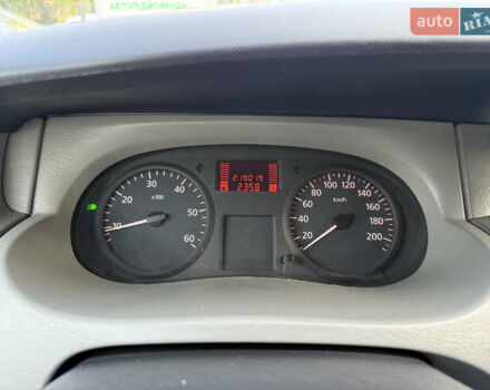 Білий Рено Трафік, об'ємом двигуна 1.9 л та пробігом 217 тис. км за 7999 $, фото 43 на Automoto.ua