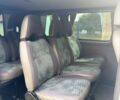 Белый Рено Трафик, объемом двигателя 1.9 л и пробегом 359 тыс. км за 7500 $, фото 22 на Automoto.ua