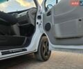Белый Рено Трафик, объемом двигателя 1.9 л и пробегом 368 тыс. км за 7900 $, фото 67 на Automoto.ua