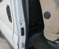 Білий Рено Трафік, об'ємом двигуна 1.9 л та пробігом 368 тис. км за 7900 $, фото 42 на Automoto.ua