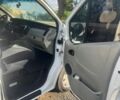 Белый Рено Трафик, объемом двигателя 1.9 л и пробегом 320 тыс. км за 7300 $, фото 14 на Automoto.ua